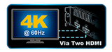 Support 4K @ 60Hz Via Two HDMI