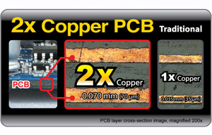 2 oz Copper PCB