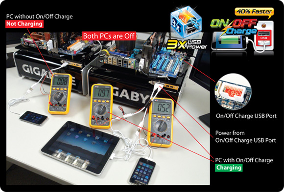 Easy tuner gigabyte. On off charge. On off charge. On/off charge™. On off charge gigabyte.