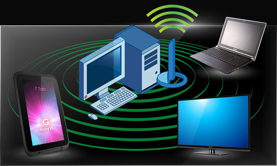 cloud station gigabyte что это за программа