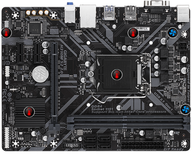 GIGABYTE H310M S2 2.0 (rev. 1.0) купить